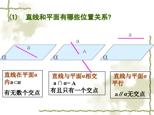 直线和平面平行平面和平面平行的判定