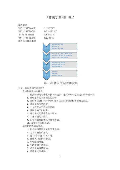 休闲学基础