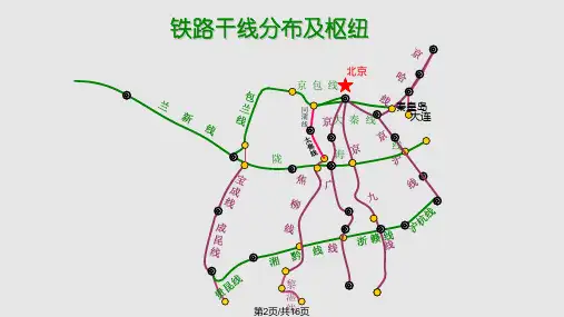 初中地理铁路路线图复习