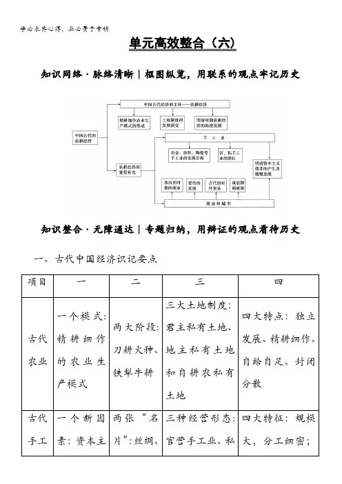 2018岳麓版历史高考一轮复习文档第6单元单元高效整合含答案