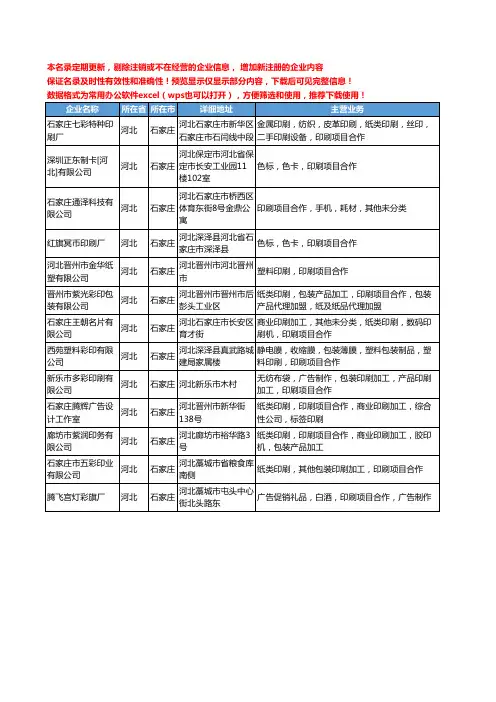 新版河北省石家庄印刷项目合作工商企业公司商家名录名单联系方式大全13家