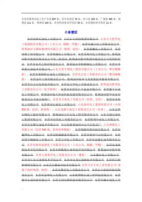 东营化工厂目录