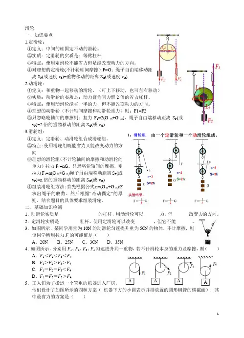 滑轮
