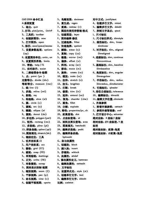 cad2004命令汇总