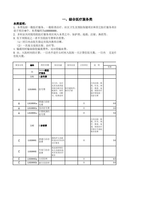 2014年最新贵州省医疗服务价格表
