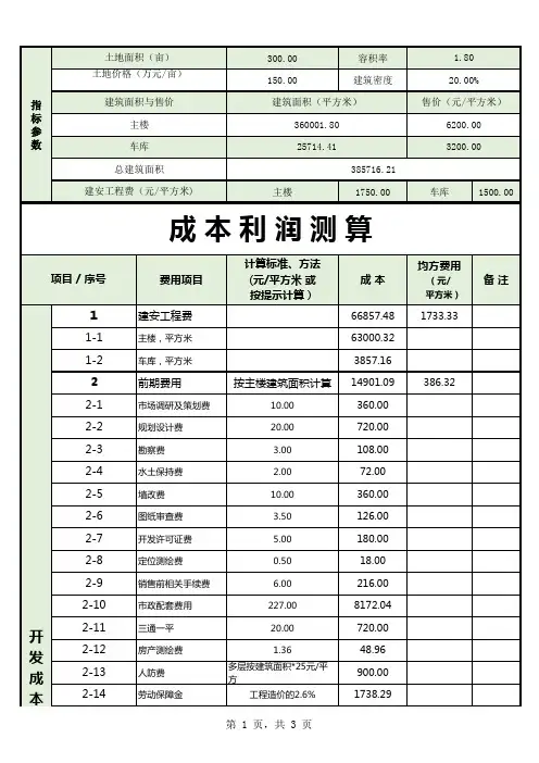 成本利润测算表格excel模板