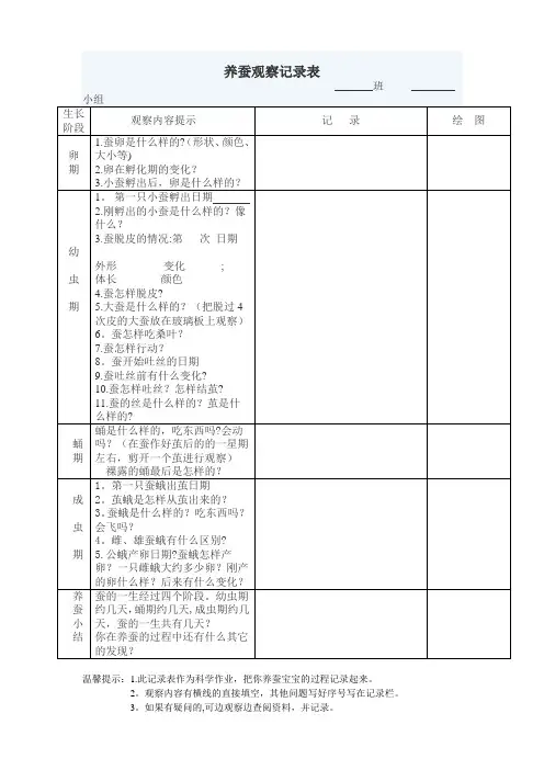 养蚕观察记录表