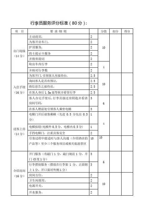 行李员服务评分标准