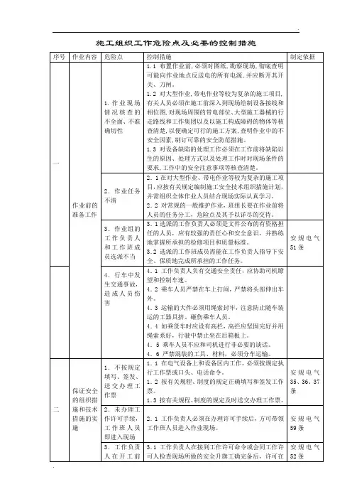 变电站工作危险点及必要的控制措施