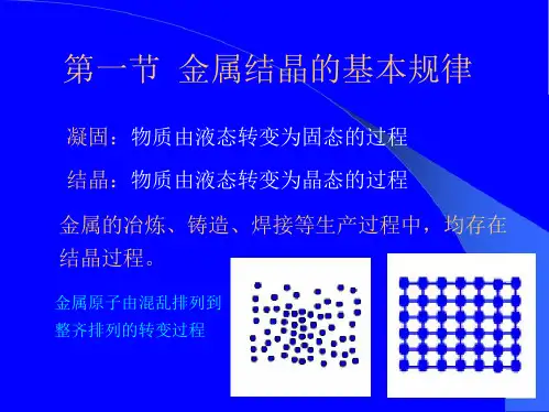 第2章 金属结晶的基本规律(3)