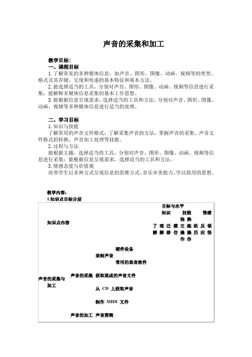 声音的采集和加工