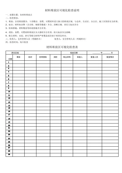 材料堆放区模板