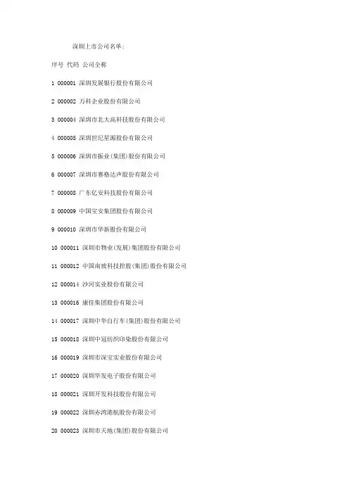中国500强上市公司名单和股票代码