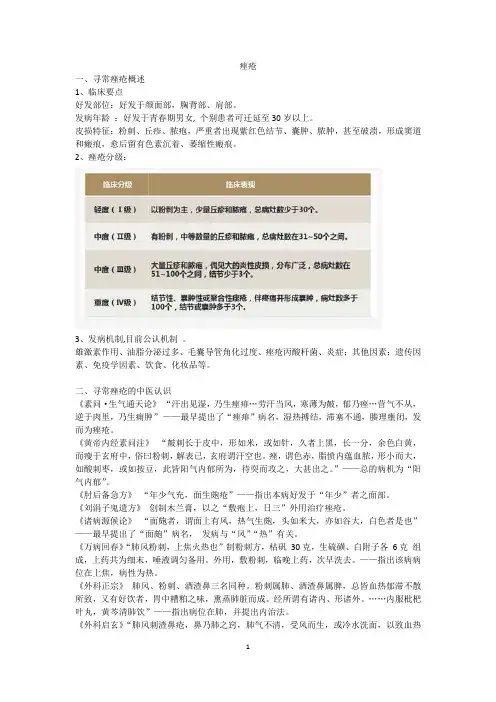 痤疮成因及中医治疗