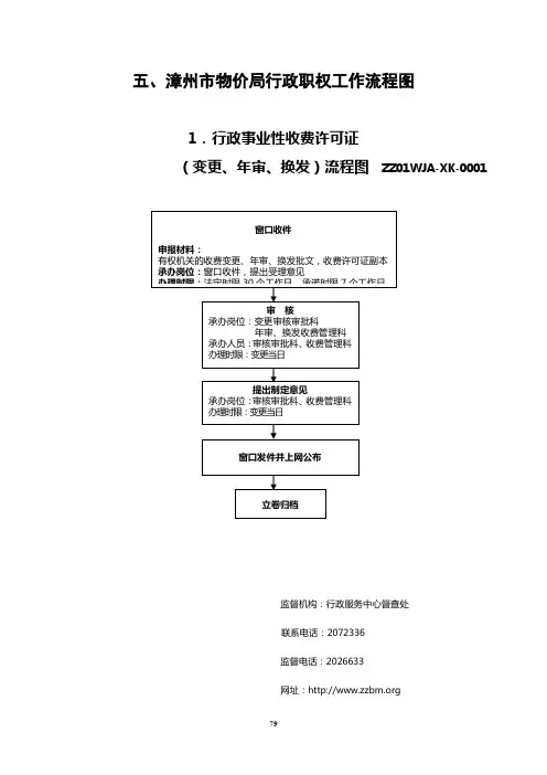 五、漳州市物价局行政职权工作流程图