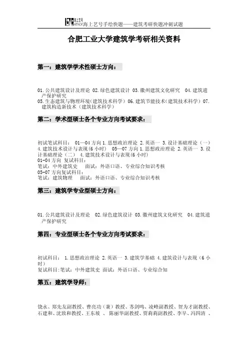合肥工业大学建筑学考研快题相关信息
