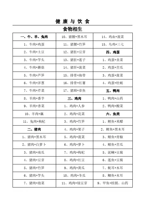 健康与饮食(食物相生克)