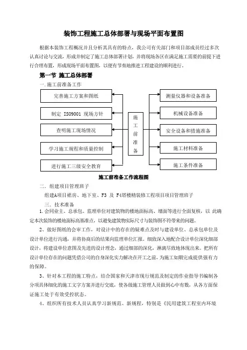 装饰工程施工总体部署与现场平面布置图