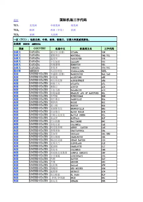 国际机场三字代码