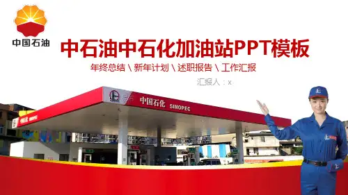 中石化PPT模板