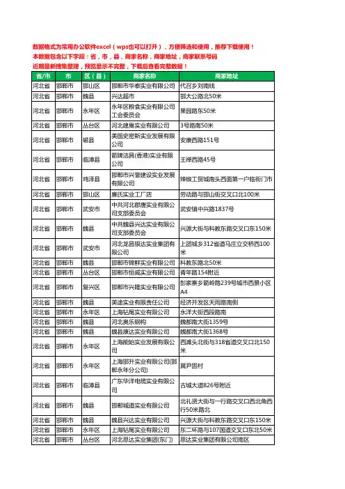 2020新版河北省邯郸市实业有限公司工商企业公司商家名录名单黄页联系电话号码地址大全44家