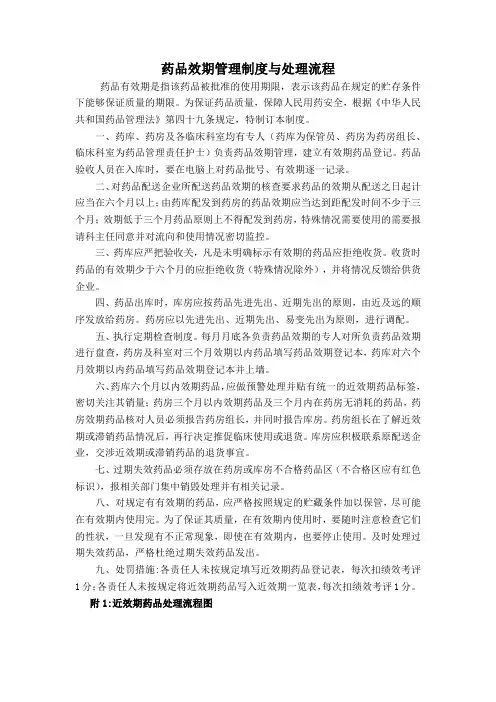 药品效期管理制度与处理流程