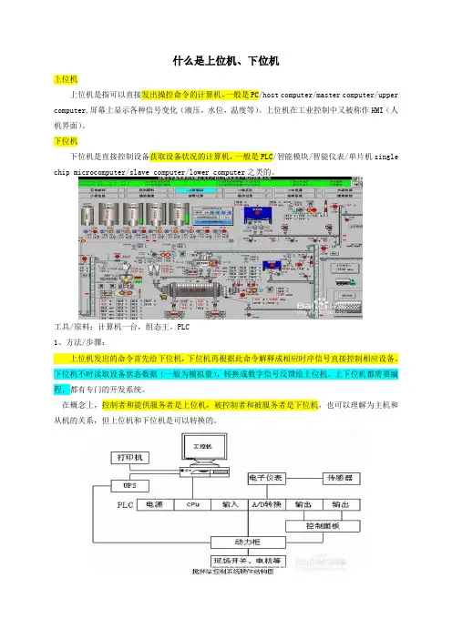 上位机、下位机、人机界面、工控机知识介绍