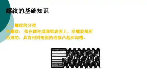 螺纹的基础知识