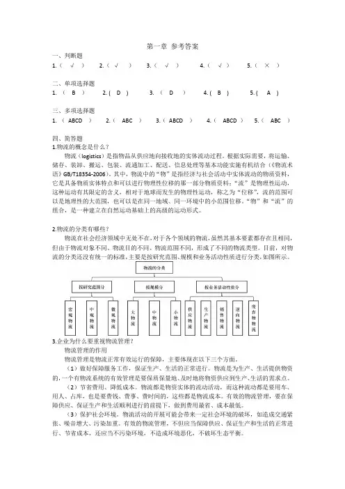 物流企业管理-课后习题答案 (1)[3页]