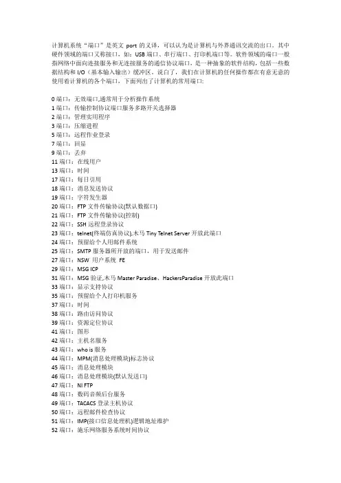 端口号大全