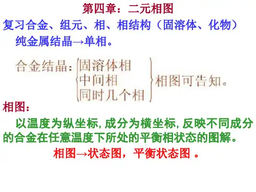 材料科学基础4 二元相图PPT课件