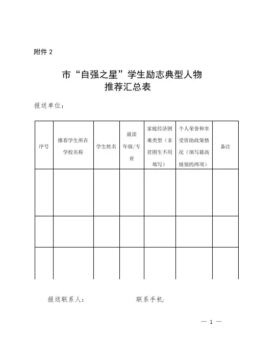 国家奖学金简介及事迹