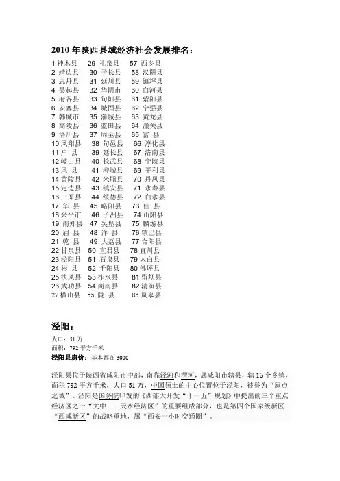 西安周边县域经济排名