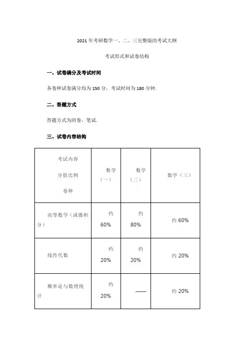 2021年考研数学考试大纲