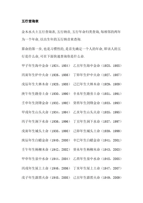 五行查询表
