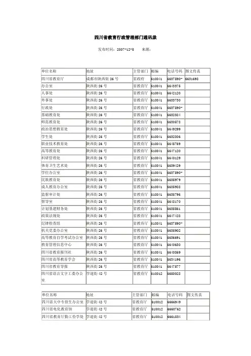 四川省教育行政管理部门通讯录