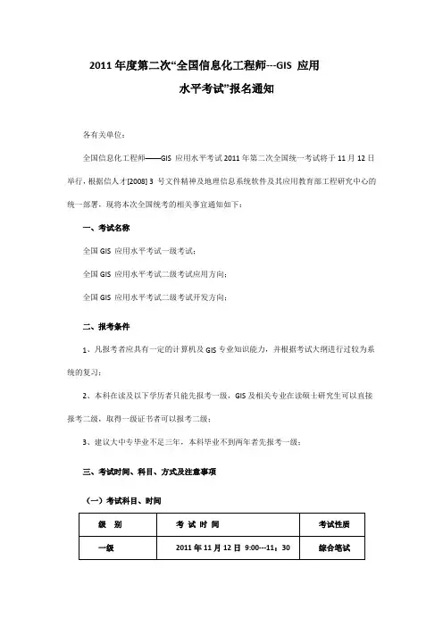 GIS水平考试