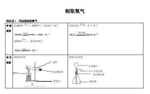 九年级化学期中复习课——制取氧气