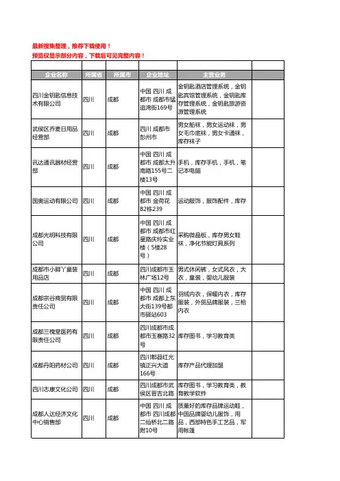 新版四川省成都库存工商企业公司商家名录名单联系方式大全206家