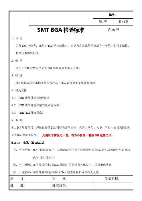 SMT BGA检验标准
