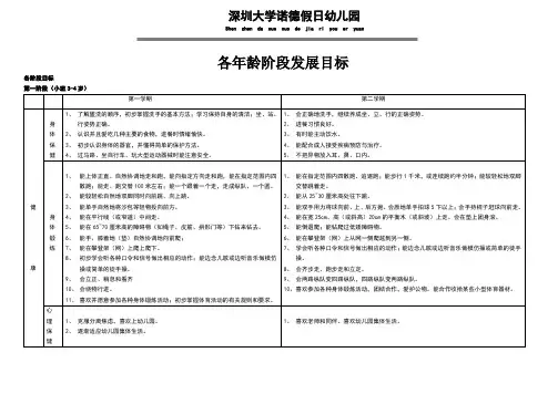 幼儿园各年龄阶段发展目标