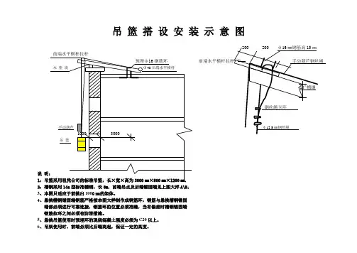 吊 篮 搭 设 安 装 示 意 图