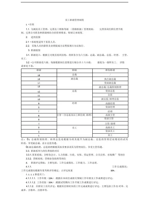 员工职级管理制度