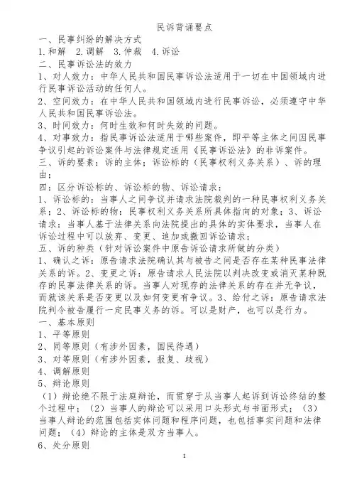 民诉背诵要点