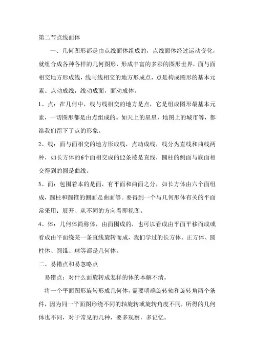 点线面体
