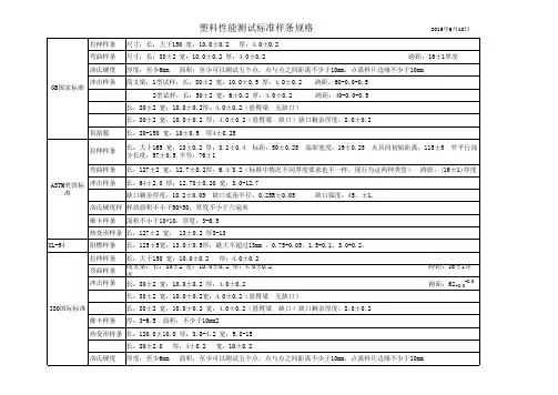 塑料标准测试样条规格