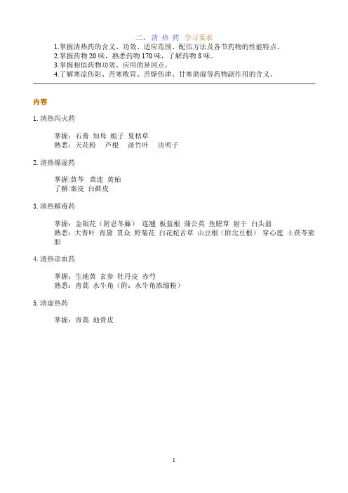 (完整word版)清热药试题汇总