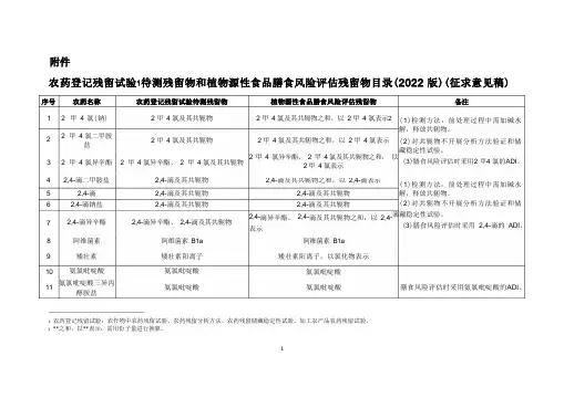 农药登记残留试验待测残留物和植物源性食品膳食风险评估残留物目录(2022版)