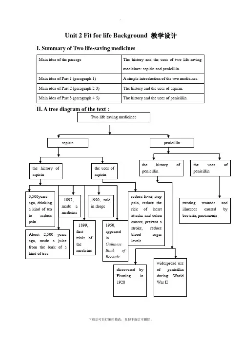 牛津译林版高中英语模块7 Unit 2 Fit for life Background 教学设计