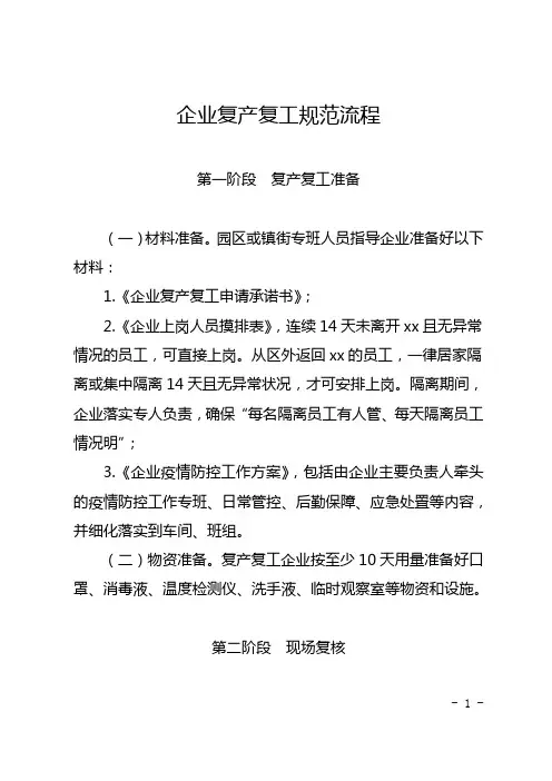 建筑工程 复工复产方案及各种申请表单